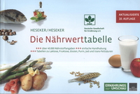Die Nährwerttabelle