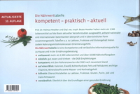 Die Nährwerttabelle